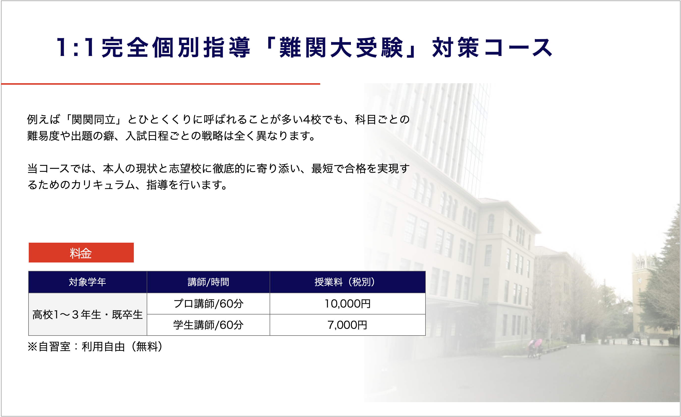 1:1完全個別指導「難関大受験」対策コース
