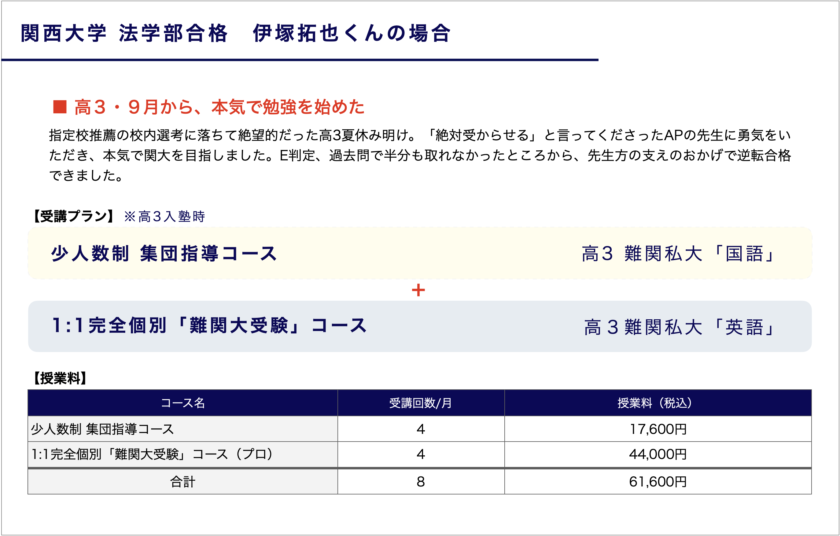 伊塚拓也くんの場合
